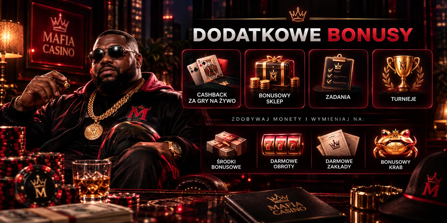 Dodatkowe bonusy Mafia Casino